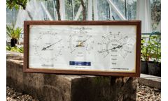 Climatica - Automatic Weather Station