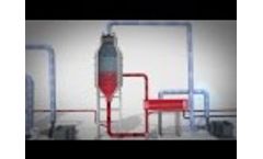 How can you achieve zero liquid discharge (ZLD)? - Video