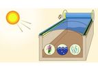 Curry - Bio-Retractable Compost Cover