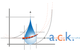a.c.k. aqua Concept GmbH