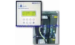 Reco - Reactor Controller