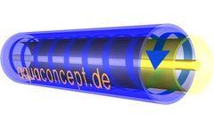 Rotaclean - Mechanical Cleaning System