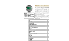 L-Stay - Put Bracket Berm Brochure