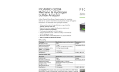 Methane & Hydrogen Sulfide Analyzer Model G2204 Brochure
