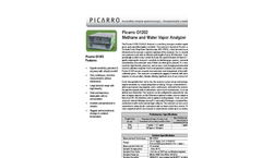 CH4 Analyzer Data Sheet (PDF 96 KB)