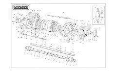 Landini - Model MLH Series - High Head Surface Pumps with Horizontal Axis - Brochure