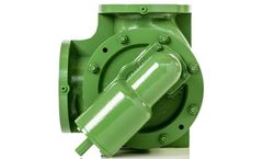 Victor Pump - Model R Series - Internal Gear Pumps