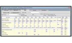 VUEWorks - Risk Module