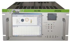 Chroma - Model DID-He - Permanent Gases Analyzer