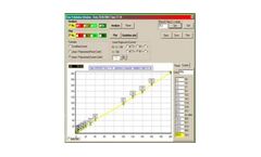 ATS - Version MiniSoftWin™ - Professional Analysis Software - sold only with the ATS flame photometers