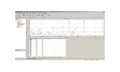 UVWin - Version 5.2 GLP - Iintuitive Software