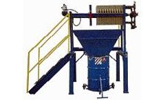 Poly-Products - Filter Press