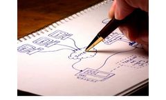 IDSi - Enterprise Planning and Integration Services