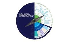 DNV - Risk Based Certification Software