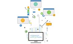 Whitespace - Resident Portal Software