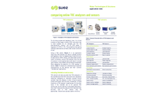 SUEZ - Model M9 - Sievers On-Line TOC Analyzer Brochure