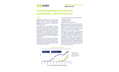 SUEZ - Model UPW - Sievers Boron Analyzer Brochure