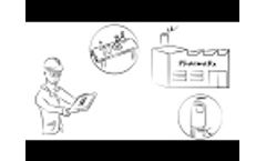 500 RL TOC Analysis Simple is Smarter Video