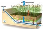 BioKube - Root Zone Sludge Treatment Plant