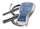 Ponsel ODEON - Advanced Digital Meter Handheld Instrumentation