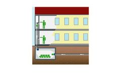 Portable Waste System