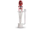 Sump-Gard - Model SG - Thermoplastic Vertical Pump