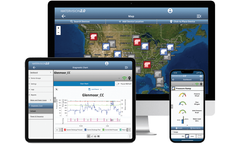 Watertronics - Version WaterVision 2.0 - Telemetry Software
