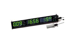 Ecotest - Model IT-09T - Data Panel