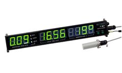 Ecotest - Model IT-09T - Data Panel
