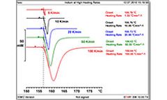 Webinar : Calibration in Thermal Analysis