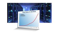 Database Development/Management Services