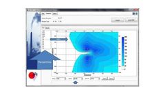 AERMOD - Post Processor