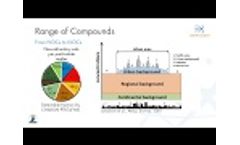 IONICON webinar: CHARON Aerosol Particle Inlet for PTR TOF. Part 1: The Method & Performance - Video