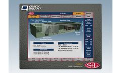 QuickSmart - Controls for TITAN MBR