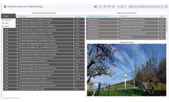 GealogNET - Hydrometeorological Database Application Software with Web-User Interface