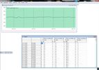 Gealog - Standard Software for Windows