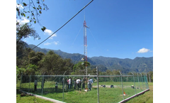 Fairmount - Custom Weather Station