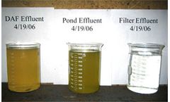 Water Reuse, Water Recycling and Water Conservation Services