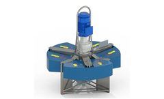 MiltonRoy HELIFLOAT - Floating Mixer