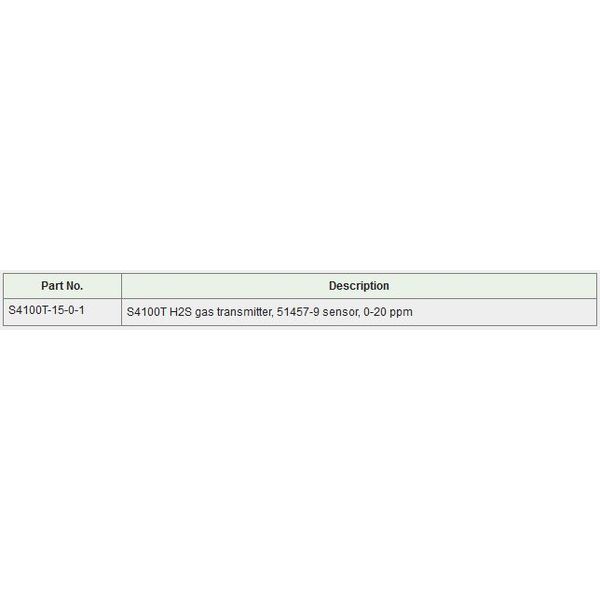 S4100T H2S Addressable Transmitter
