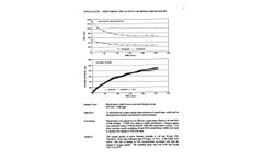 Respirometry Solutions for Monitoring the Activity of Mixed-Liquor Solids - Brochure