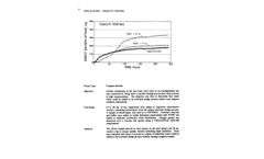 Research Respirometer Equipment for Toxicity Testing - Brochure