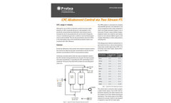 Measurement Solution for CFC Abatement Control via Two Stream FTIR System - Application Datasheet