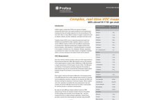 Measurement Solution for Complex, Real-Time VOC Measurement with atmosFIR FTIR Gas Analyser Platform - Application Datasheet