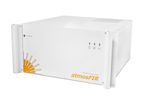 Protea - Model atmosFIRi - Gas Analyser