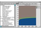ADIOS - Automated Data Inquiry Software for Oil Spills