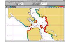 Trajectory Analysis Planner Software