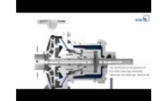 dm15 - magnetic drive centrifugal pumps Video