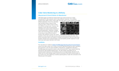 Coker Valve Monitoring in a Refinery - Application Note