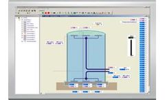 Delphin ProfiSignal - Version Basic - Operation and Observation Software